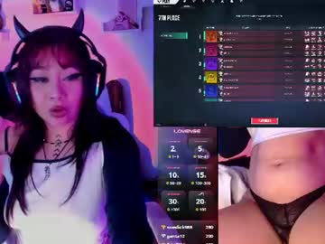 Mel, live webcam girl, age 25, from CO, streaming now, gamer, anime